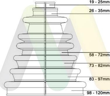 Motaquip VCVU2000 - Пильник, приводний вал autozip.com.ua