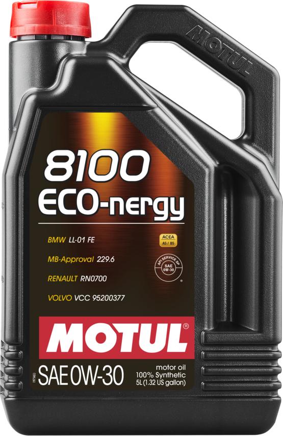 Motul 102948