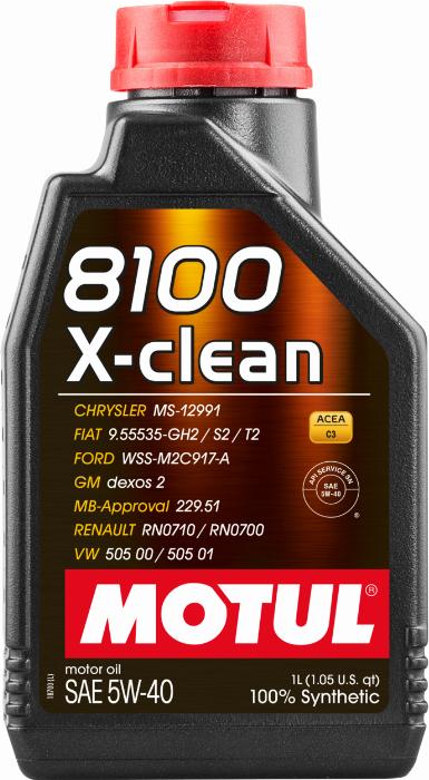 Motul 102192