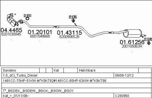 MTS C280950029287 - Система випуску ОГ autozip.com.ua