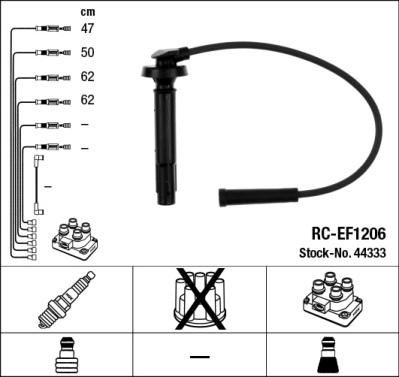 NGK 44333 - Комплект проводів запалювання autozip.com.ua