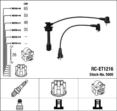 NGK 5908 - Комплект проводів запалювання autozip.com.ua