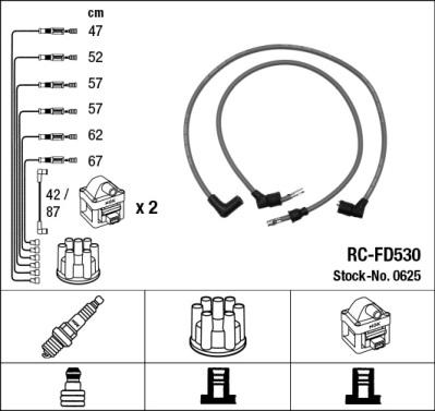 NGK 0625 - Комплект проводів запалювання autozip.com.ua