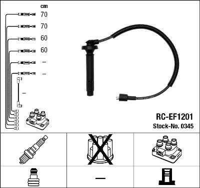 NGK 0345 - Комплект проводів запалювання autozip.com.ua