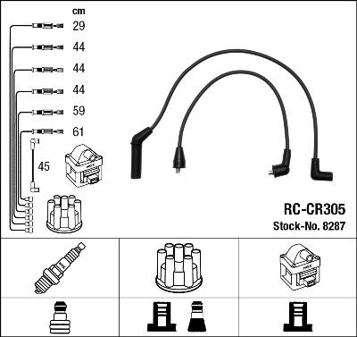 NGK 8287 - Комплект проводів запалювання autozip.com.ua