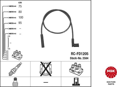 NGK 2584 - Комплект проводів запалювання autozip.com.ua
