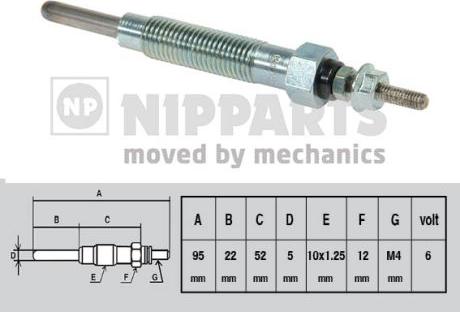 Nipparts J5715007 - Свічка розжарювання autozip.com.ua