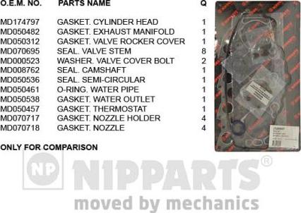 Nipparts J1245007 - Комплект прокладок, головка циліндра autozip.com.ua