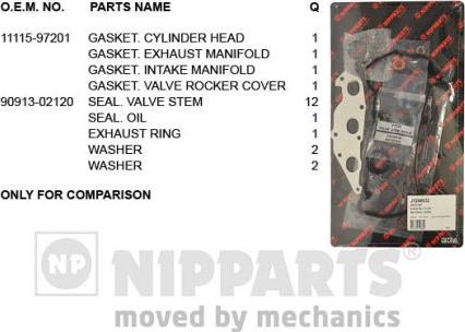 Nipparts J1246032 - Комплект прокладок, головка циліндра autozip.com.ua