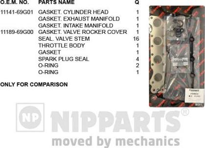 Nipparts J1248032 - Комплект прокладок, головка циліндра autozip.com.ua