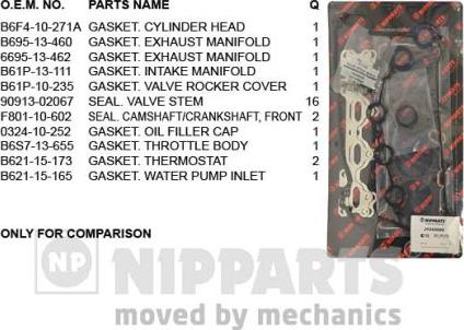 Nipparts J1243000 - Комплект прокладок, головка циліндра autozip.com.ua