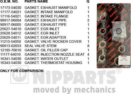 Nipparts J1242059 - Комплект прокладок, головка циліндра autozip.com.ua
