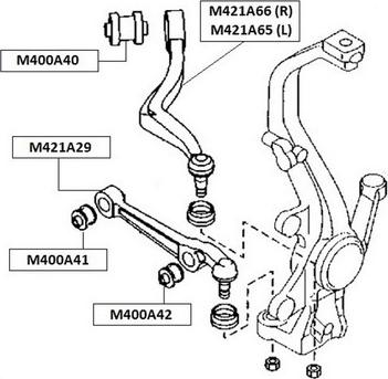 NPS M400A41 - Сайлентблок, важеля підвіски колеса autozip.com.ua