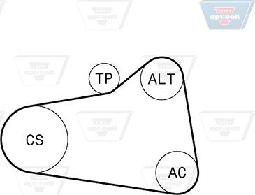 Optibelt 6 PK 906KT1 - Поликлиновий ремінний комплект autozip.com.ua