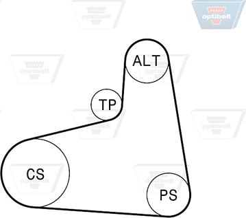 Optibelt 6 PK 906KT2 - Поликлиновий ремінний комплект autozip.com.ua