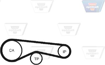 Optibelt ZRK 1581 - Ремінь ГРМ autozip.com.ua