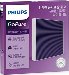 PHILIPS DC0061 - Фільтр, повітря у внутрішній простір autozip.com.ua