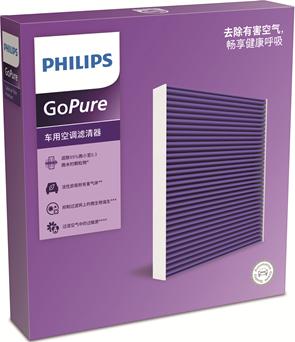 PHILIPS DC3191 - Фільтр, повітря у внутрішній простір autozip.com.ua