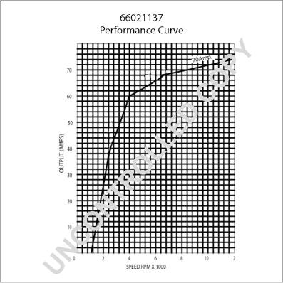 Prestolite Electric 66021137 - Генератор autozip.com.ua