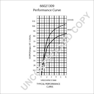 Prestolite Electric 66021309 - Генератор autozip.com.ua