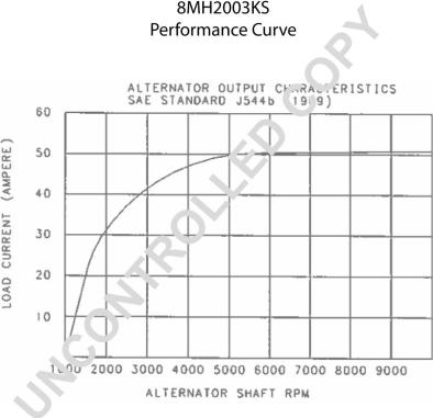 Prestolite Electric 8MH2003KS - Генератор autozip.com.ua