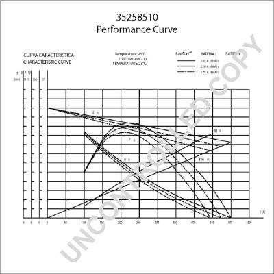 Prestolite Electric 35258510 - Стартер autozip.com.ua