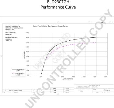 Prestolite Electric BLD2307GH - Генератор autozip.com.ua