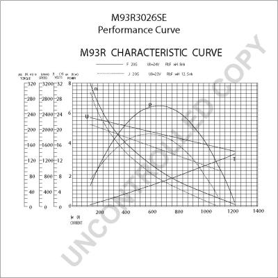 Prestolite Electric M93R3026SE - Стартер autozip.com.ua