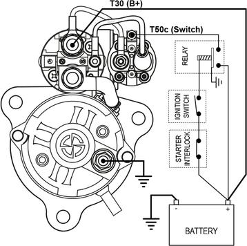 Prestolite Electric M105R3515SE - Стартер autozip.com.ua