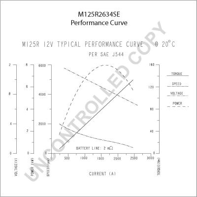 Prestolite Electric M125R2634SE - Стартер autozip.com.ua