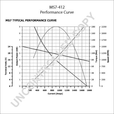 Prestolite Electric MS7-412A - Стартер autozip.com.ua