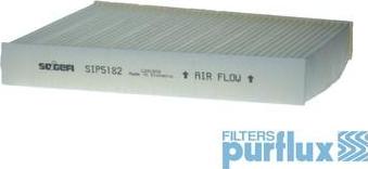 Purflux AH284 - Фільтр, повітря у внутрішній простір autozip.com.ua