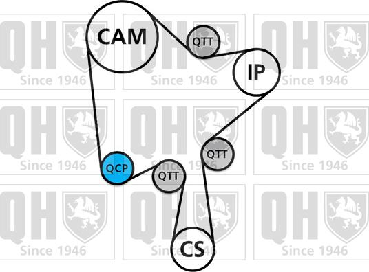 Quinton Hazell QBK902 - Комплект ременя ГРМ autozip.com.ua