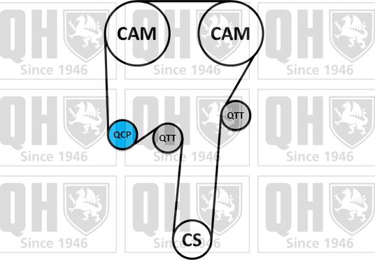 Quinton Hazell QBK923 - Комплект ременя ГРМ autozip.com.ua