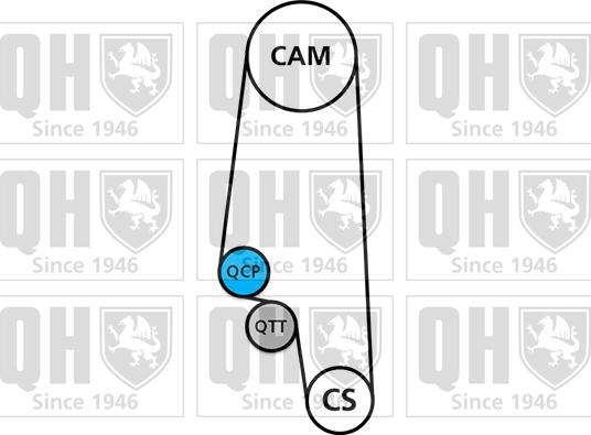Quinton Hazell QBK565 - Комплект ременя ГРМ autozip.com.ua