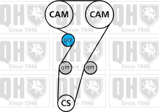 Quinton Hazell QBK610 - Комплект ременя ГРМ autozip.com.ua