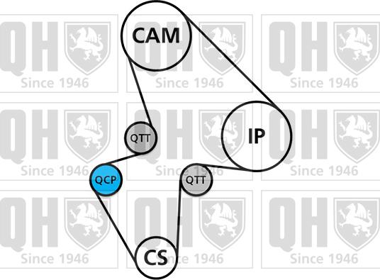 Quinton Hazell QBK153 - Комплект ременя ГРМ autozip.com.ua