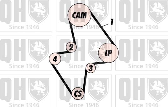 Quinton Hazell QBK105 - Комплект ременя ГРМ autozip.com.ua