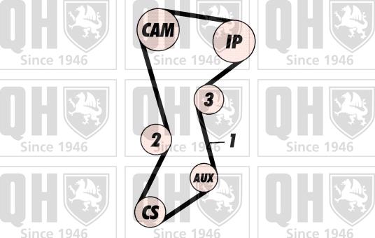 Quinton Hazell QBK115P - Комплект ременя ГРМ autozip.com.ua