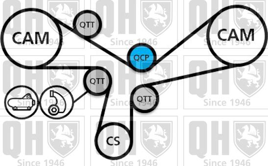 Quinton Hazell QBK845 - Комплект ременя ГРМ autozip.com.ua