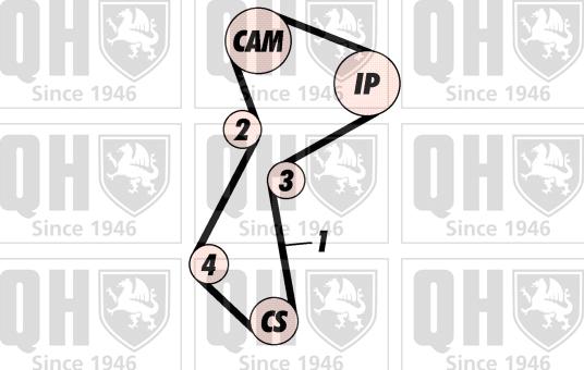 Quinton Hazell QBK782 - Комплект ременя ГРМ autozip.com.ua