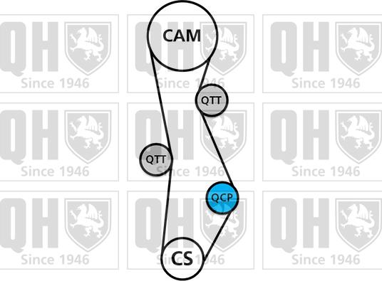 Quinton Hazell QBK745 - Комплект ременя ГРМ autozip.com.ua
