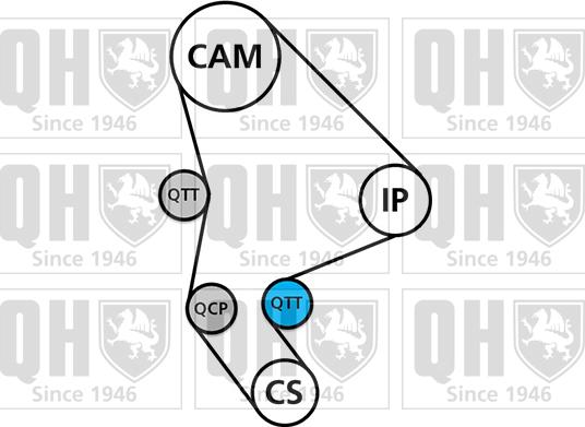 Quinton Hazell QBK754 - Комплект ременя ГРМ autozip.com.ua