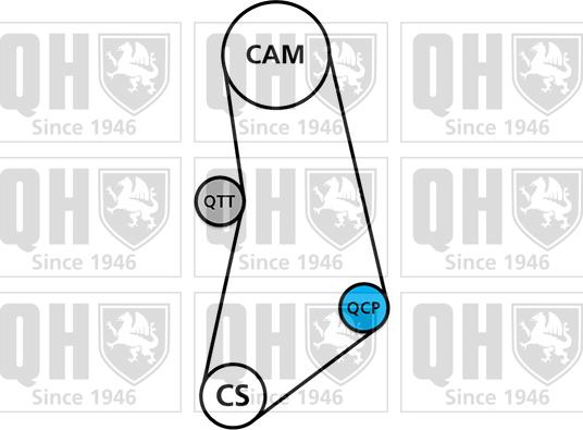 Quinton Hazell QBK718 - Комплект ременя ГРМ autozip.com.ua