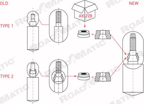 ROADMATIC 401055RM - Амортизатор autozip.com.ua