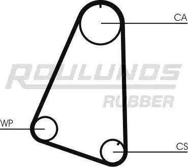 Roulunds Rubber RR1448 - Ремінь ГРМ autozip.com.ua
