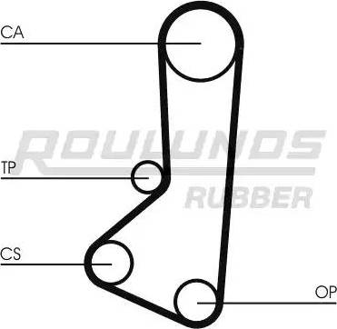 Roulunds Rubber RR1442 - Ремінь ГРМ autozip.com.ua