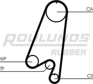 Roulunds Rubber RR1458 - Ремінь ГРМ autozip.com.ua