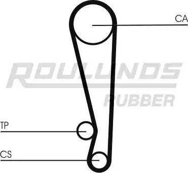 Roulunds Rubber RR1453 - Ремінь ГРМ autozip.com.ua