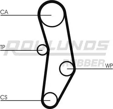 Roulunds Rubber RR1405 - Ремінь ГРМ autozip.com.ua